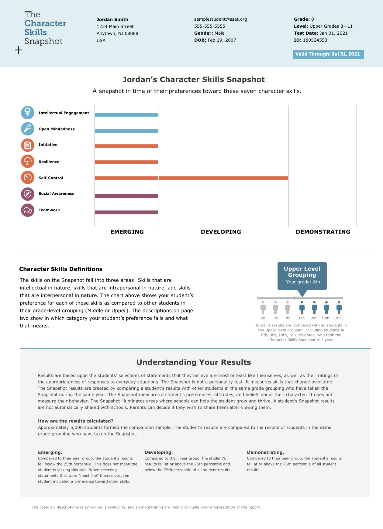 What does a Snapshot report look like? Snapshot Help